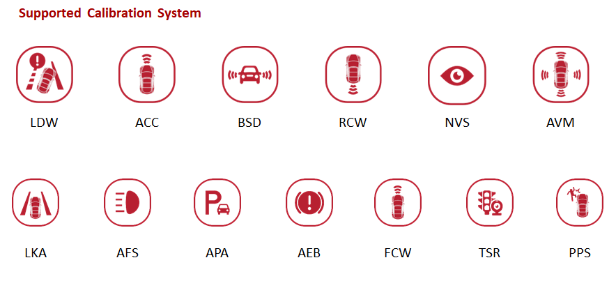 LAUNCH introduces its new ADAS calibration equipment – X-431 ADAS PRO PLUS